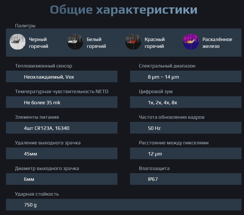 тепловизионный прицел Arkon Alfa